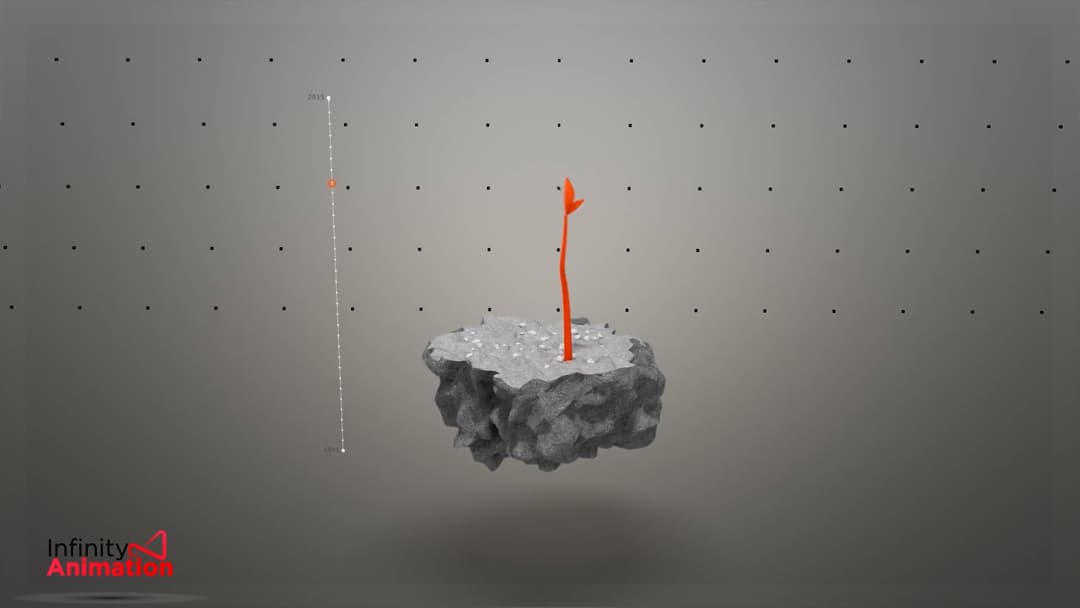 Infinity Animations 10